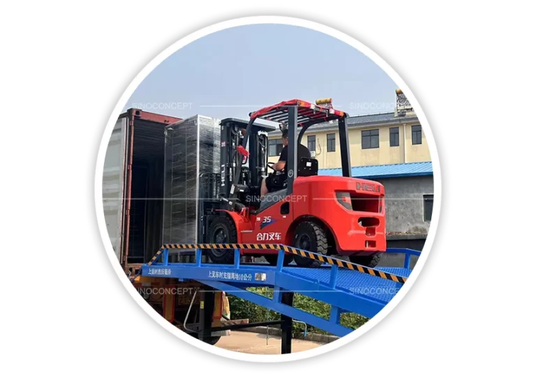 Loading goods for export with forklift, highlighting factory price and low logistics cost service from Sino Concept