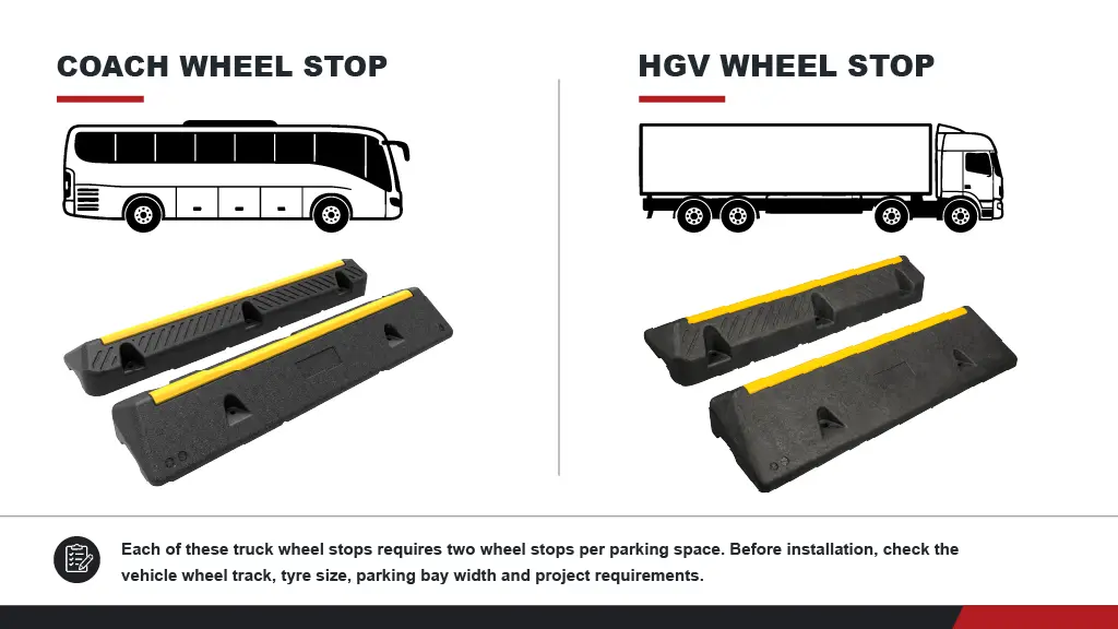Coach and HGV wheel stops designed for heavy vehicles, with two wheel stops used per parking space