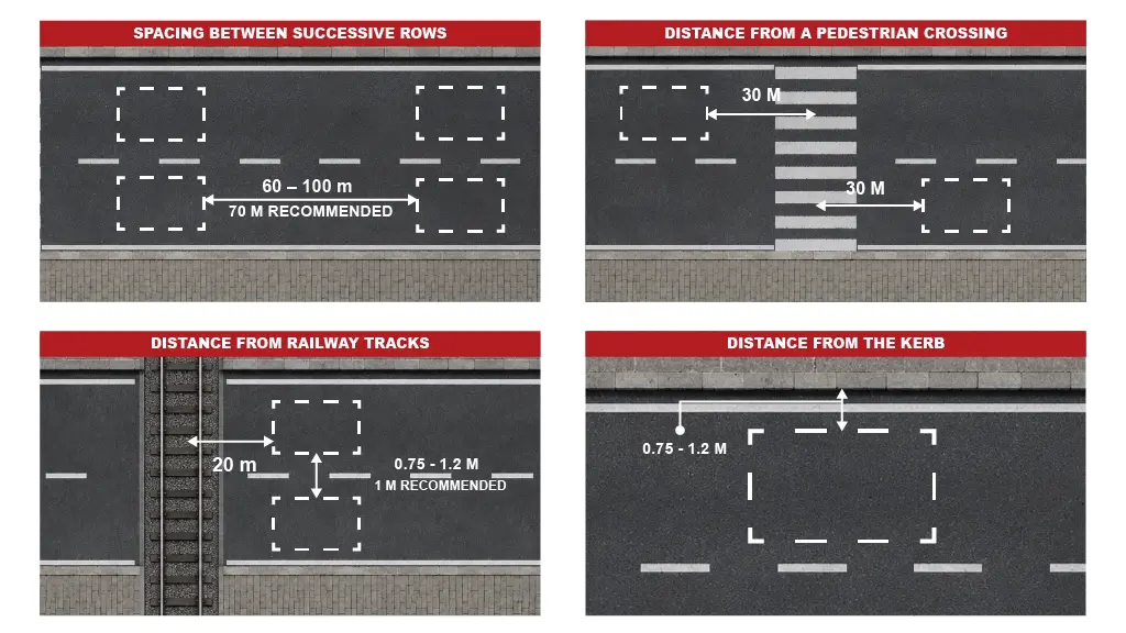 Speed cushion placement and spacing guide showing recommended distances between cushions and railway tracks