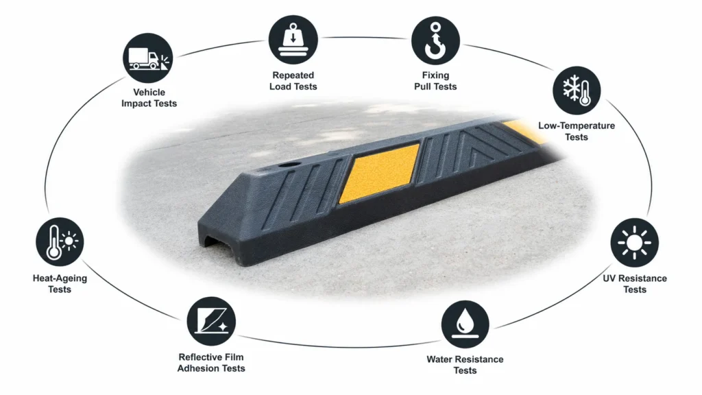 Wheel stop quality inspection comparing approved samples and production results